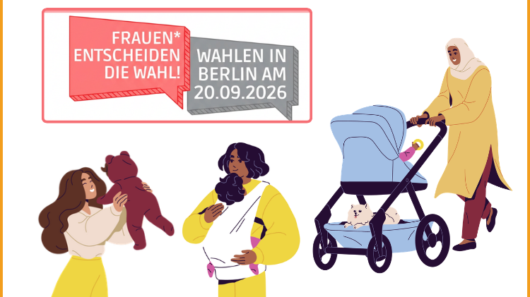 Berlin Wahl 2026